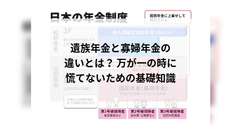遺族年金と寡婦年金の違いとは？ 万が一の時に慌てないための基礎知識