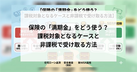 保険の「満期金」をどう使う？ 課税対象となるケースと非課税で受け取る方法